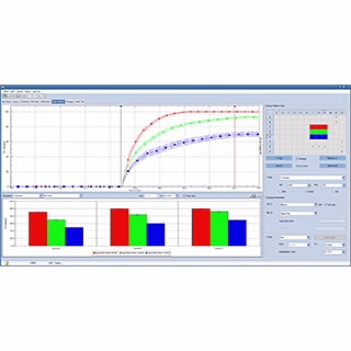 xCELLigence RTCA S16 - Pilot Scale
